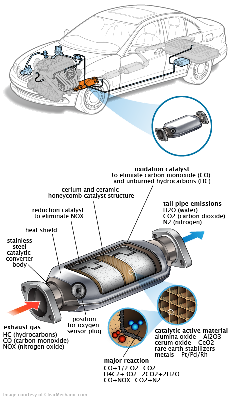 See P220B repair manual